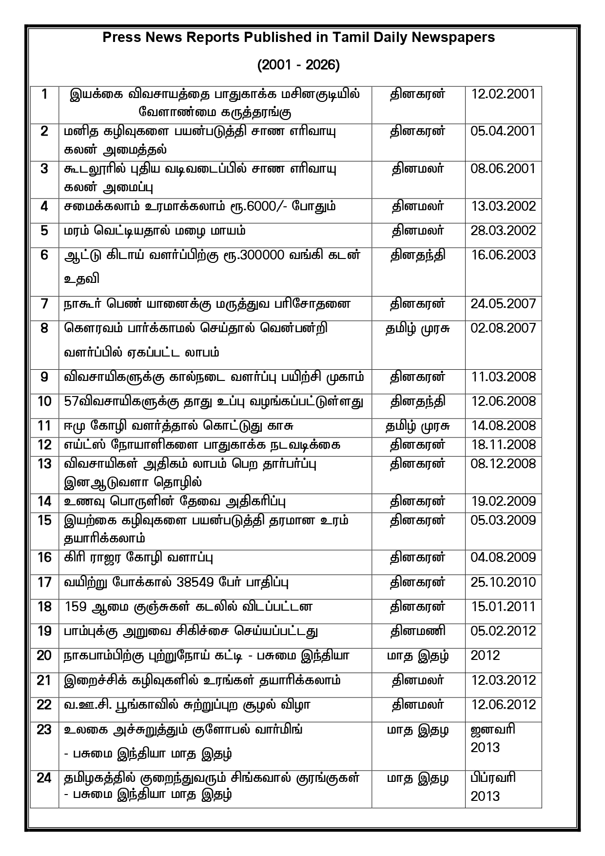 Press News Tamil page 0001