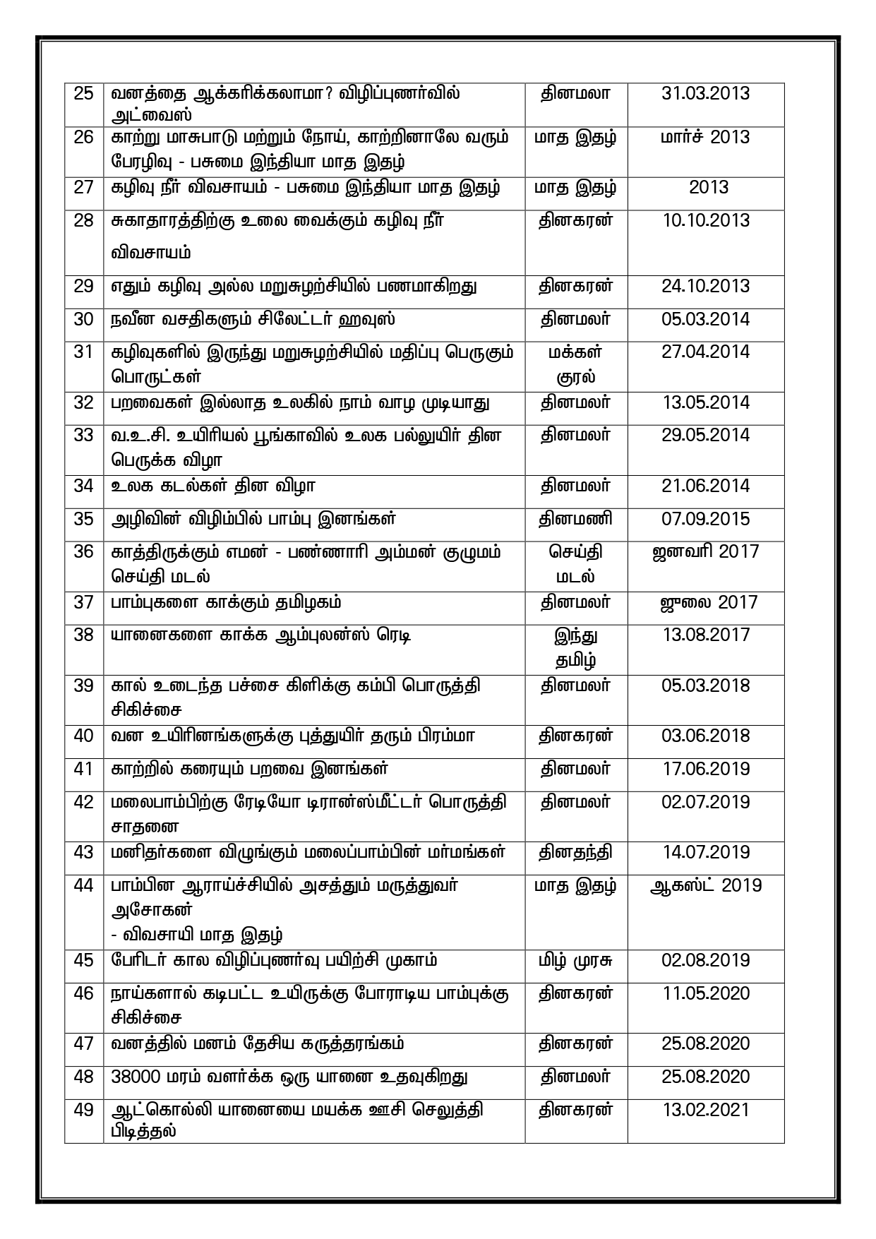 Press News Tamil page 0002